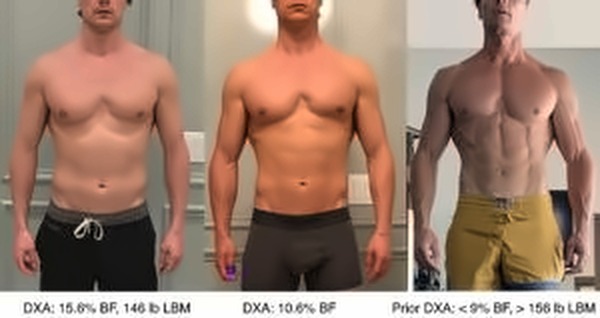 Client transformation with DXA data