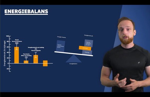 Videocollege over energiebalans, met een grafiek naast de docent.