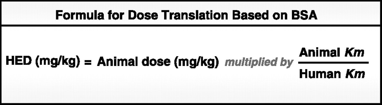 Phenibut HED Dosage