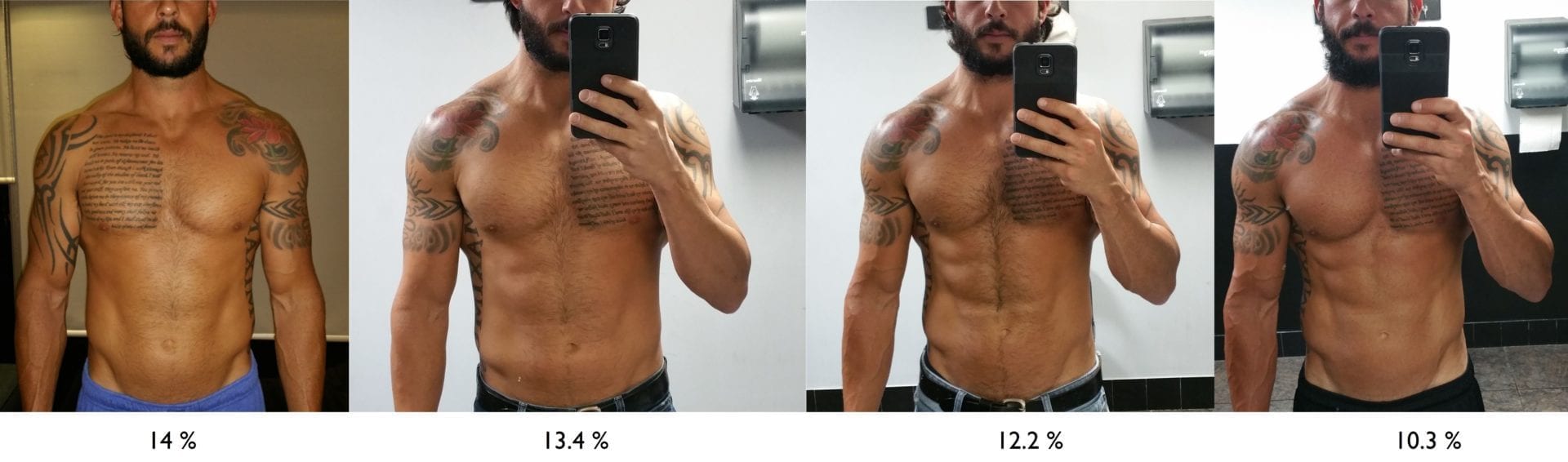 Nick 2 months 17 days body composition change