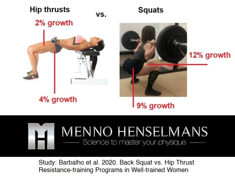 hip thrusts vs squats