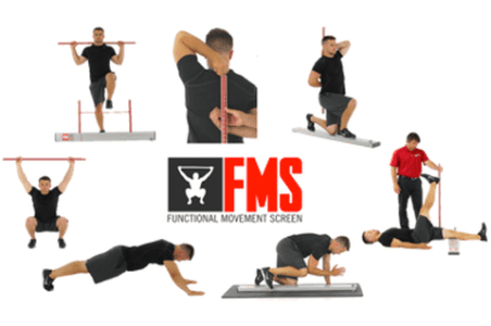 functional movement screen - MennoHenselmans.com
