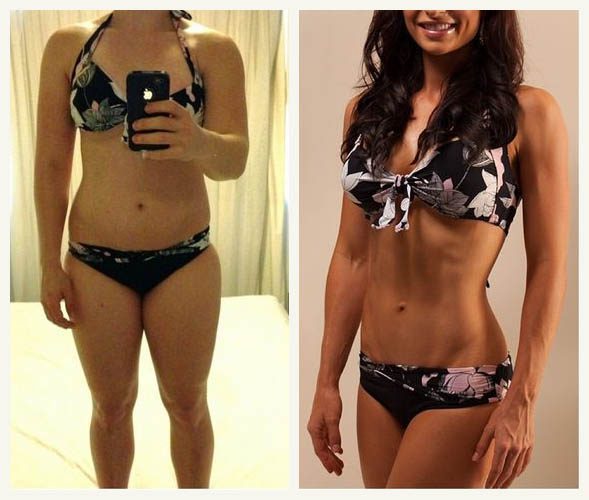 Female Body Fat Percentage Comparison [Visual Guide]