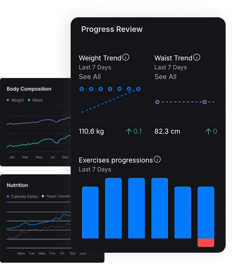 Weekly Check-In Weekly Check-In